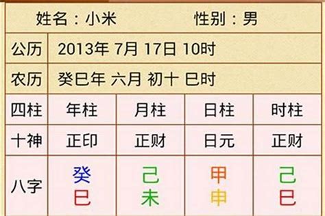 八字代表|八字基礎教學總整理,八字算命入門全攻略（21分鐘理解）